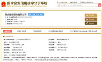 雄安新區首家智庫公司成立 賦能環保低碳技術咨詢新篇章
