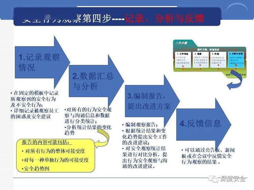 筑安全之基，行全球之道——跨國公司安全管理文化實踐與啟示